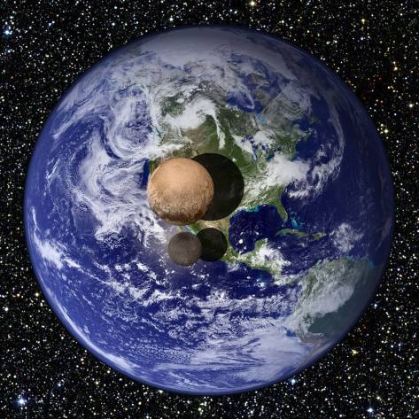 Comparação Terra - Plutão - Caronte