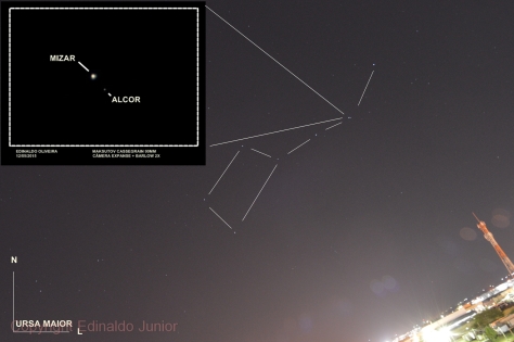 Figura 1: Estrela dupla na constelação Ursa Maior (Mizar e Alcor)